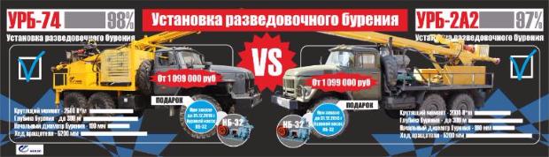 УРБ 2а2 за 1 299 000 рублей с НБ 32,50 в подарок!